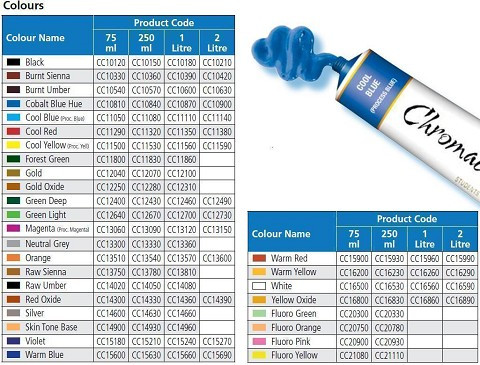 Paint Chromacryl 75ml Skintone Base