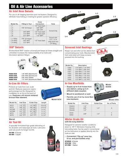 * Air Tool Swivel Fittings and Lubricant