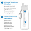 LifeStraw Go Water Filter Bottle with 2-Stage Integrated Filter Straw