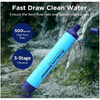 Water Straw Filter - Membrane Solutions