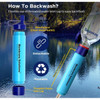 Water Straw Filter - Membrane Solutions