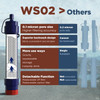 Water Purification Straw Filter - Membrane Solutions Water Purification Straw Filter - Membrane Solutions