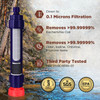 Water Purification Straw Filter - Membrane Solutions Water Purification Straw Filter - Membrane Solutions