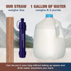 Water Purification Straw Filter - Membrane Solutions Water Purification Straw Filter - Membrane Solutions