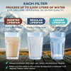 Water Purification Straw Filter - Membrane Solutions Water Purification Straw Filter - Membrane Solutions