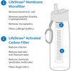 Lifestraw Go Stainless Steel 650 ml Membrane Filter Bottle Moody Blue Lifestraw Go Stainless Steel 650 ml Membrane Filter Bottle Moody Blue