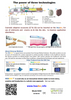 Headoc™ Relieves Stress Migraines Headaches and Anxiety Headoc™ Relieves Stress Migraines Headaches and Anxiety