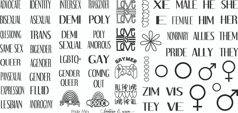 Pride Mini nail stamping plate by Lantern & Wren. Available exclusively at www.lanternandwren.com.