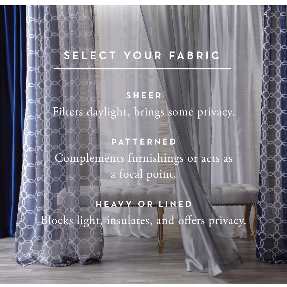 How To Choose Drapery Panels