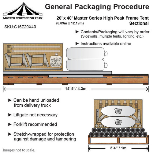 Copy of 20' x 40' Master Series High Peak Frame Tent, Sectional Tent Top, Complete 1