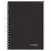 Wirebound Business Notebook, 1 Subject, Wide/legal Rule, Black Cover, 8 X 5, 80 Sheets