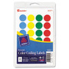 Printable Self-adhesive Removable Color-coding Labels, 0.75" Dia, Assorted Colors, 24/sheet, 42 Sheets/pack, (5472)