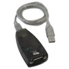 Cable,usb To Serl Ad,bk