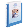 ESAVE05301_4