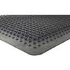 Genuine Joe Flex Step Rubber Anti-Fatigue Mats - Warehouse - 36" Length x 24" Width - Rubber - Black