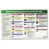 Impact Products Safety Data Sheet Spanish Poster - 32" Width - Multicolor