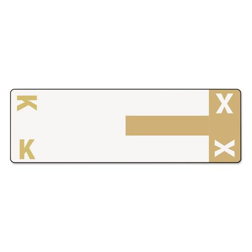 Label,surname,k&x,1c/pk
