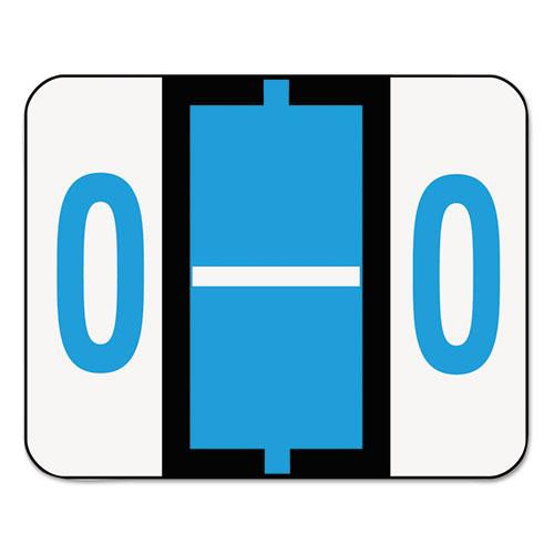 A-z Color-coded End Tab Filing Labels, O, 1 X 1.25, White, 500/roll