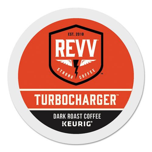 Coffee,k-cup,revv,turbo