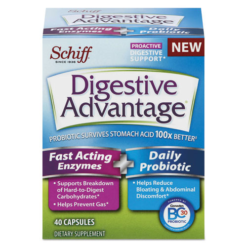 Support,enzymes+probiotic
