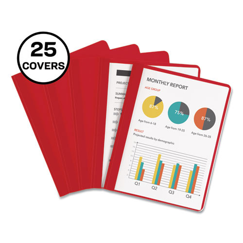 Cover,rpt Durbl Clrfrt,rd