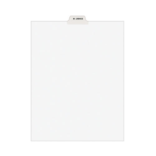 Index,lgl,1/5 Btm M,25sh