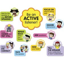 Scholastic Active Listening Bulletin Board Set - Theme/Subject: Learning - Skill Learning: Listening, Communication - 1 / Set