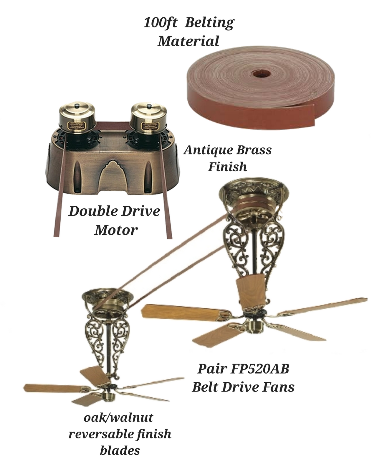 3 1890's Restored Belt Drive Ceiling Fans Plus Belts and Motor ...