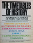 The Timetables Of History (ID11005)