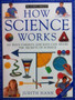 How Science Works (ID11266)