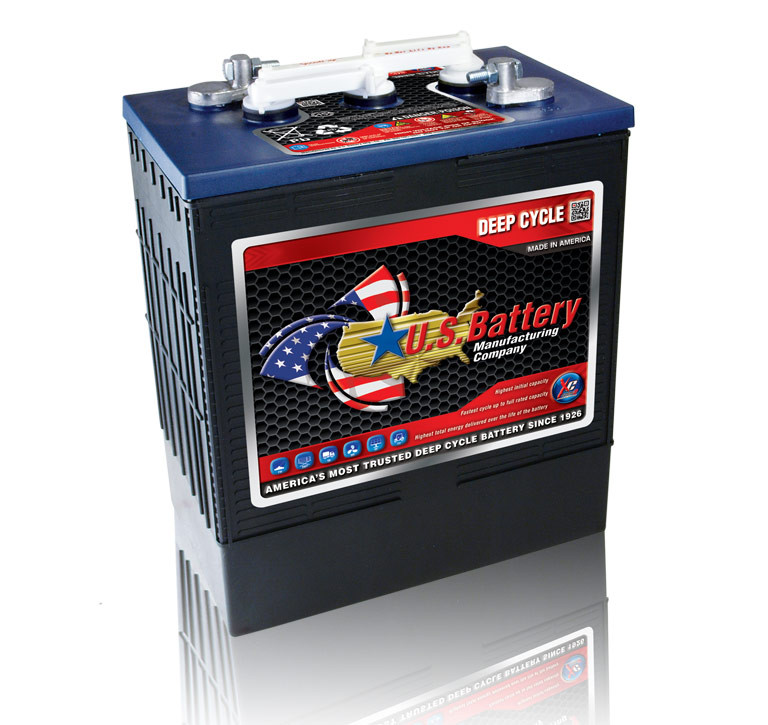 Powerstride Douglas GC110 Replacement Battery by US Battery