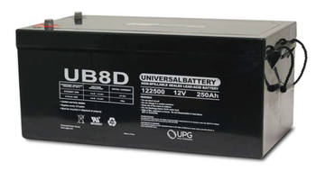 Oshkosh Pacific Front Load Optional Truck Battery (2006-2008)