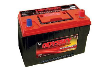 Ferrari Superamerica V12 5.7L Battery (2005) Ferrari Superamerica V12 5.7L Battery (2005)