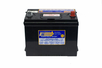 Isuzu Rodeo Sport Battery (2002-2001, L4 2.2L)