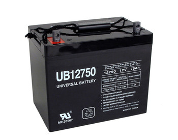 Douglas Guardian DG12-70UTH Replacement Battery