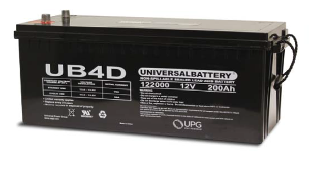 Oshkosh Revolution Series Commercial Battery (2006-2008)