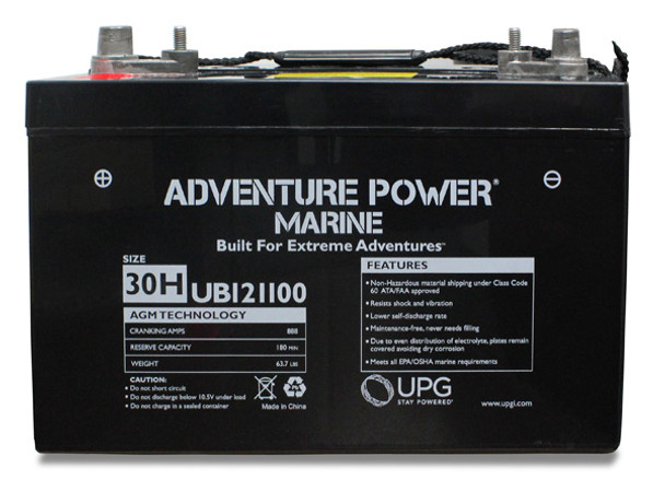 Case 385 Farm Equipment Battery (1986-1990)