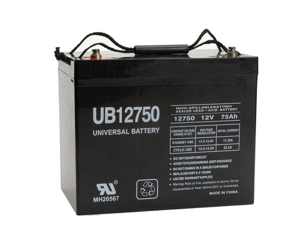 Best Technologies BESTRBC77 Replacement Battery (8639)