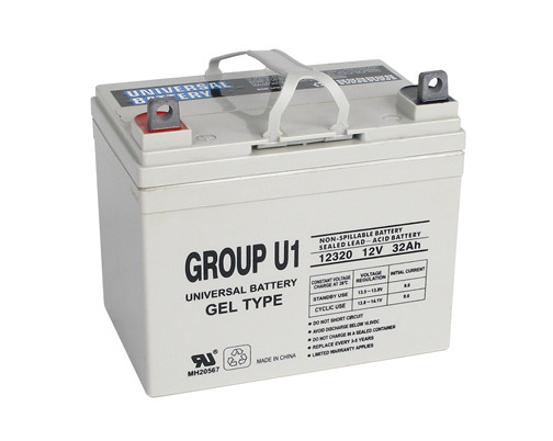 Merits Health Products S142 Battery (11824)