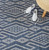 Dash & Albert Guthrie Navy Machine Washable Rug - Lavender Fields