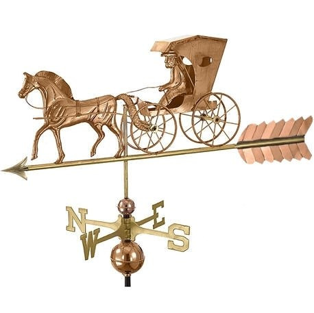 East Coast Weathervanes Copper Weathervanes Steel Weatheravens