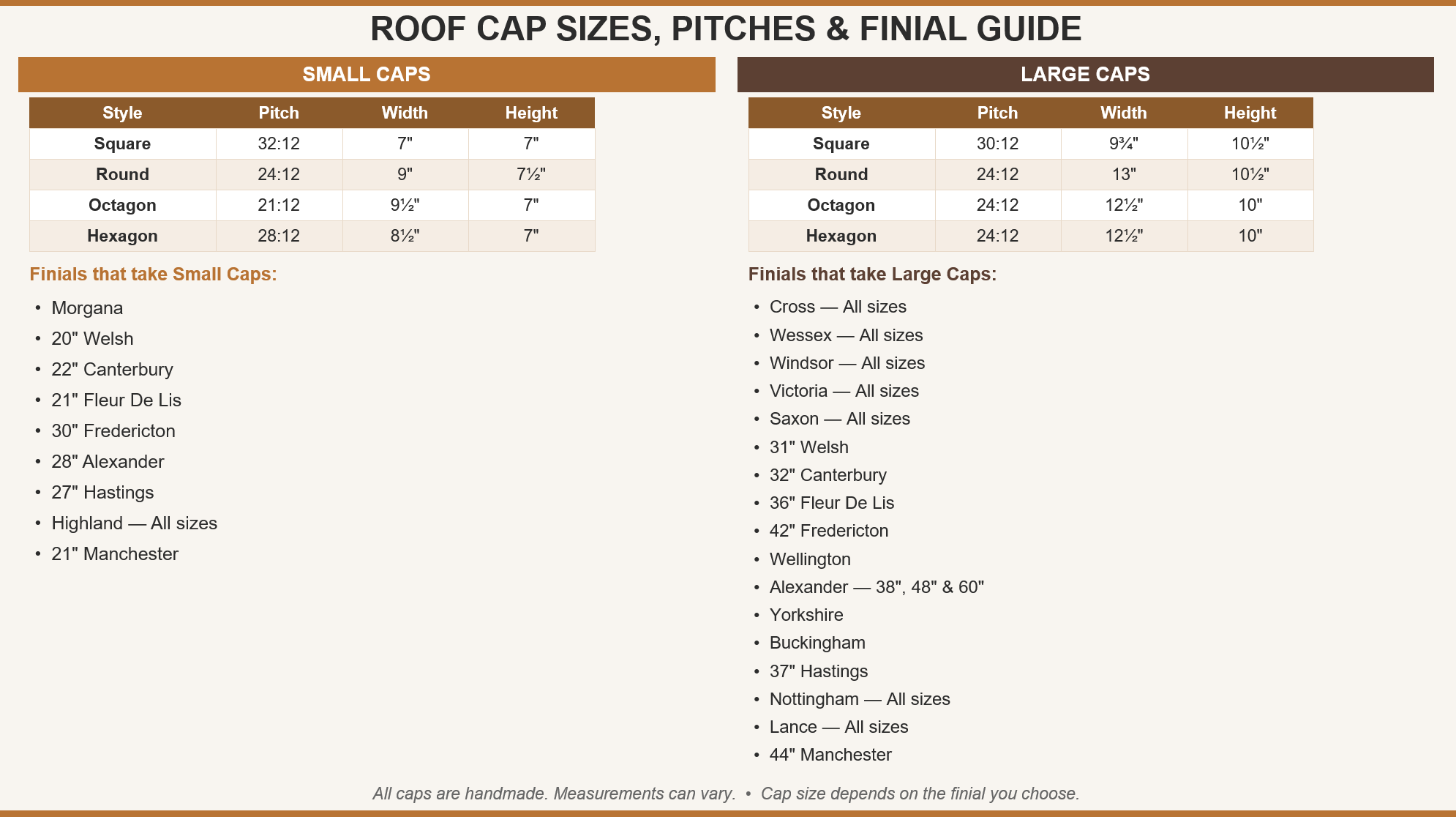 finial-info-2.png