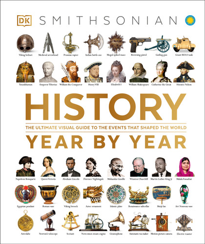 History Year by Year History Year by Year