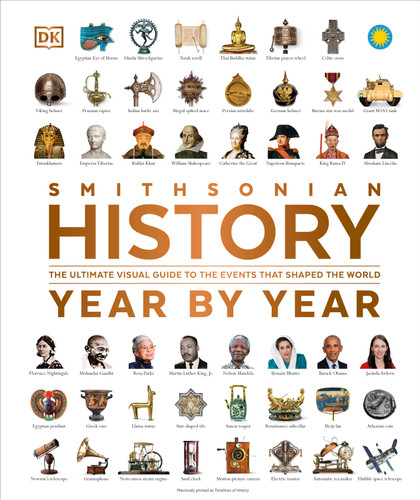 History Year by Year History Year by Year