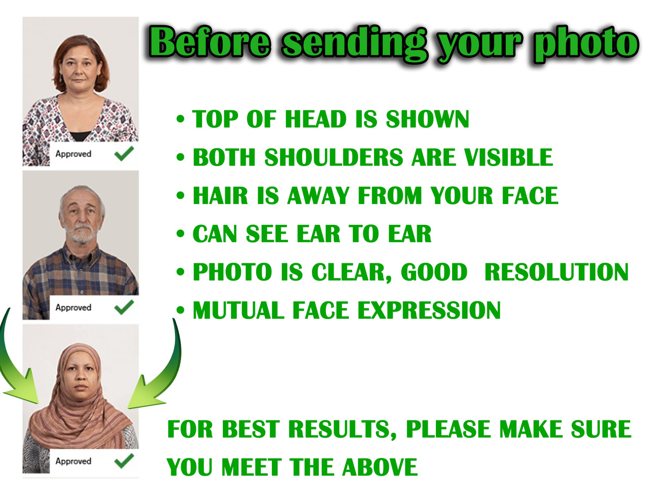 Canadian Passport Photos