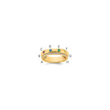 14k 8 Birthstone and Diamond Mother's Ring Semi-mount