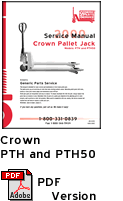 Crown PTH and PTH50