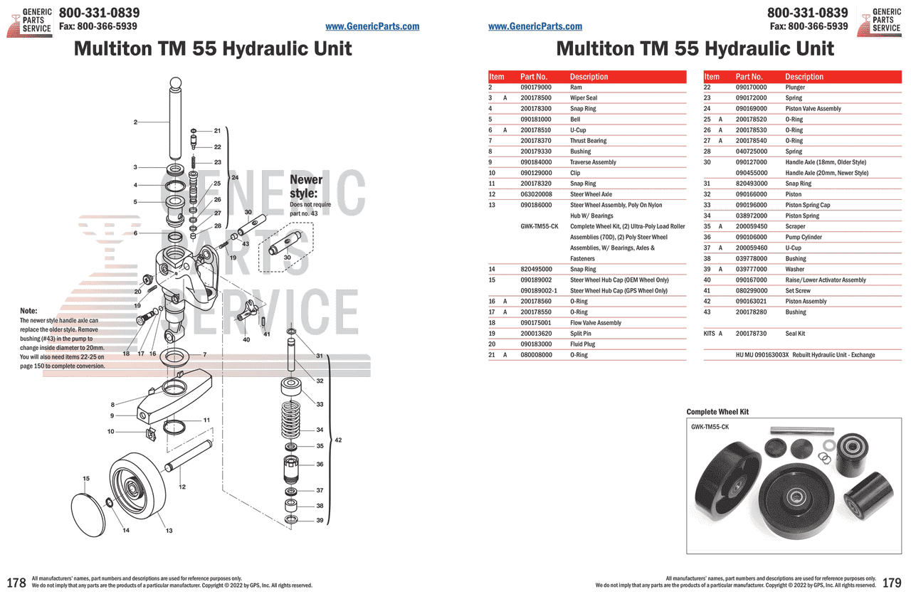 Multiton Tm *Multiton TM 55 Hydraulic Unit - Generic Parts Service
