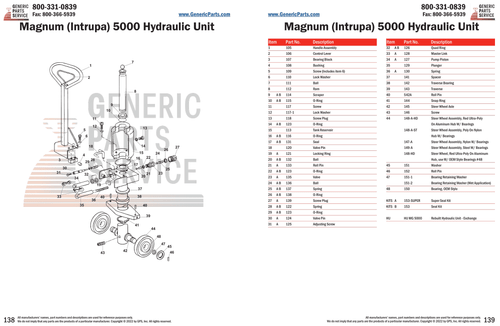 Magnum 5000 Hydraulic Unit Line Drawing