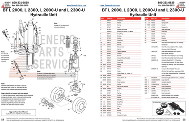 Kit Completo Ruote Di Carico Cric Pallet Ricambio BT L 2000-U - Foto 4